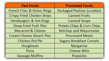 foods-to-avoid-with-gout